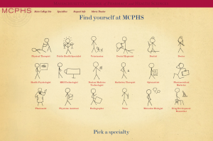 MCPHS Careers Website